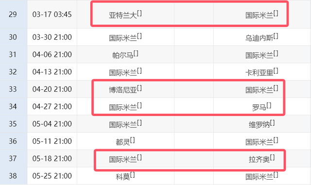 一场3-2逆转！让国米领先4分：后10轮要对4强队，全胜=意甲夺冠